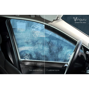 Дефлекторы окон Vinguru Hyundai Creta 2016- - Novline AFV86316